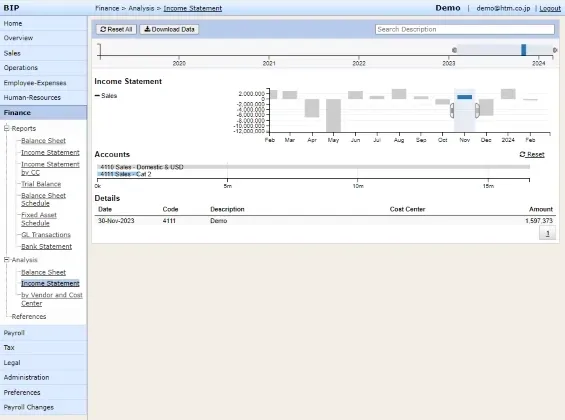 Accounting individual transactions in 2 clicks