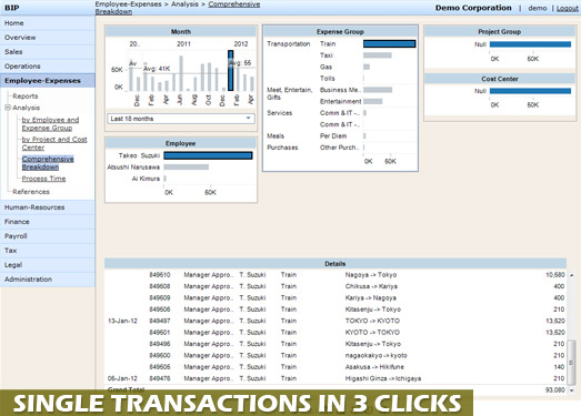 Employee expense single transactions in 3 clicks