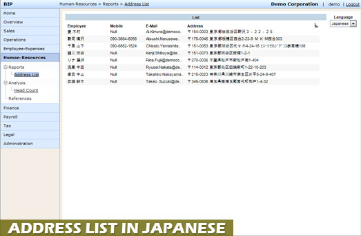 HR Address List in Japanese