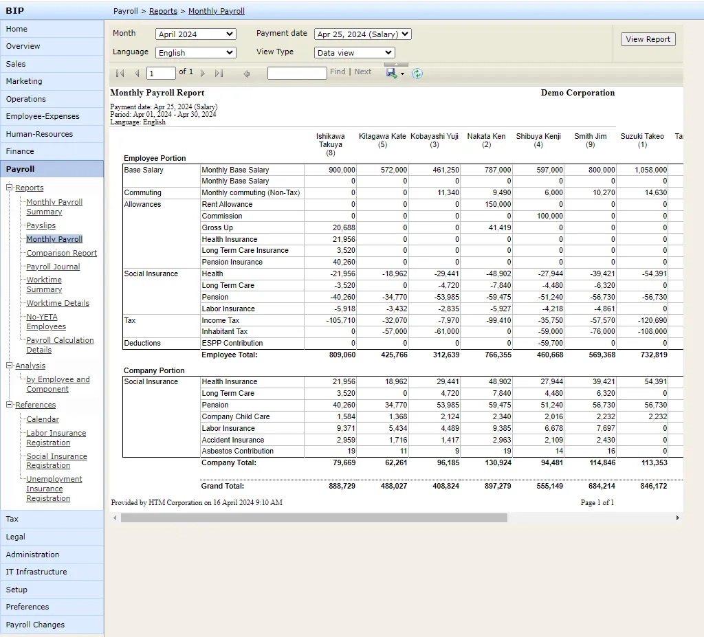 Payroll monthly standard report